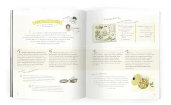 Las recetas de Miranda interior